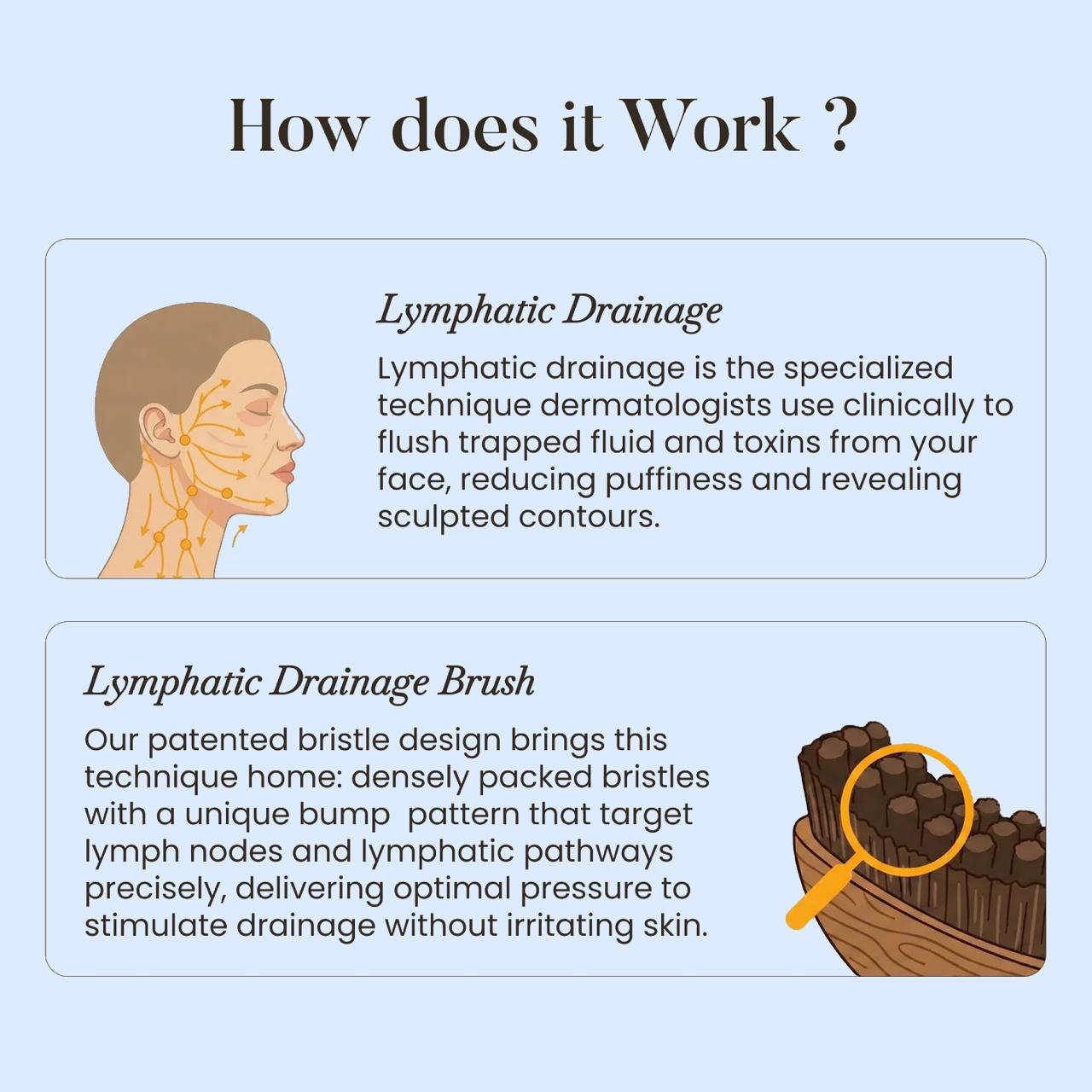 FaceForm Gua Sha Brush