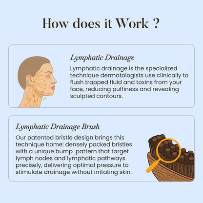 FaceForm Gua Sha Brush